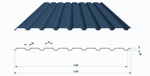 Как выбрать подходящий металл для изготовления забора. Марки профнастила подходящие для забора, их характеристики