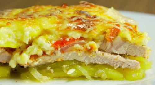 Из какой части свинины делают отбивные. Правильное мясо 22