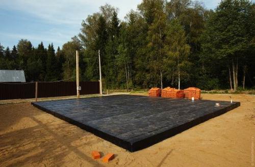 Расчет фундаментной плиты по нагрузке. Расчет плитного фундамента по нагрузке с примером