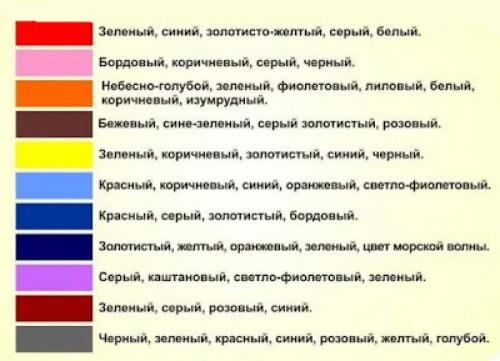 Таблица сочетания цветов С серым. Таблица сочетания цветов
