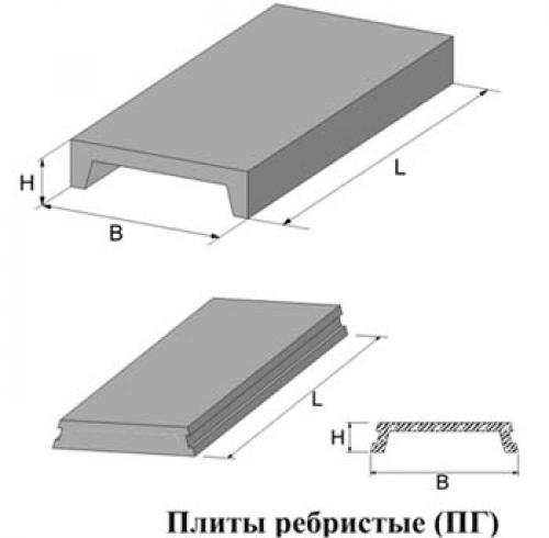 Толщина монолитной плиты перекрытия. Толщина монолитного перекрытия между этажами частного дома, расчет