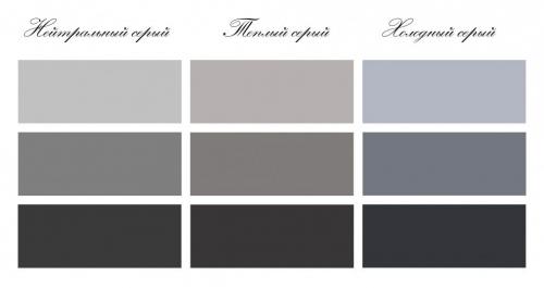 Сочетание серого и зеленого в интерьере кухни. 105 самых стильных интерьеров кухни в серых тонах