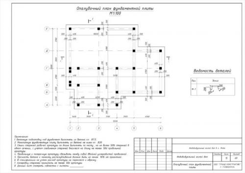 Расчет армирования монолитной плиты. Расчет плитного фундамента по нагрузке с примером