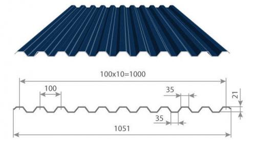 Как сделать забор из профнастила своими руками: подробный инструктаж 04