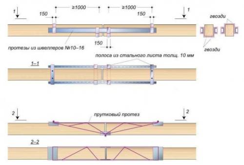 Какие материалы можно использовать для усиления лаг второго этажа. Как усилить балки перекрытия второго этажа?