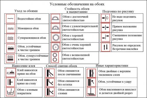 Безмятежное уборка: проверенные способы отмывания обоев 01 Безмятежное уборка: проверенные способы отмывания обоев 01
