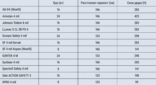 Профессиональные советы по наклеиванию стеклообоев под покраску 05 Профессиональные советы по наклеиванию стеклообоев под покраску 05