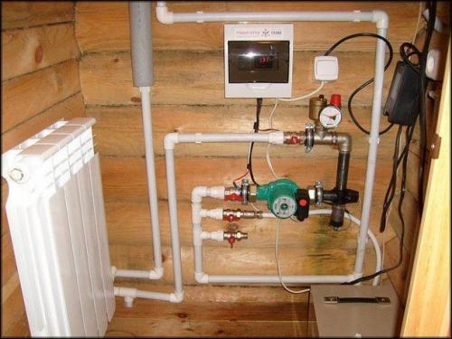 Отопление электричеством в частном доме. Электрическое отопление дома