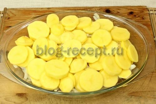 Отбивные из говядины по-французски. Мясо по-французски из мякоти говядины в духовке