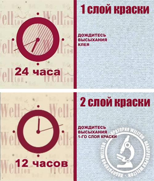 Второй слой краски: когда и как наносить 03 Второй слой краски: когда и как наносить 03