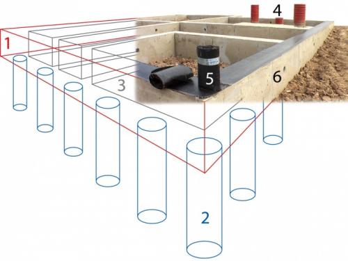Фундамент для двухэтажного дома из кирпича. Основные нюансы выбора