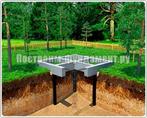 Фундамент для дома с подвалом 7 СЕРИЯ. Ленточные фундаменты 03 Фундамент для дома с подвалом 7 СЕРИЯ. Ленточные фундаменты 03