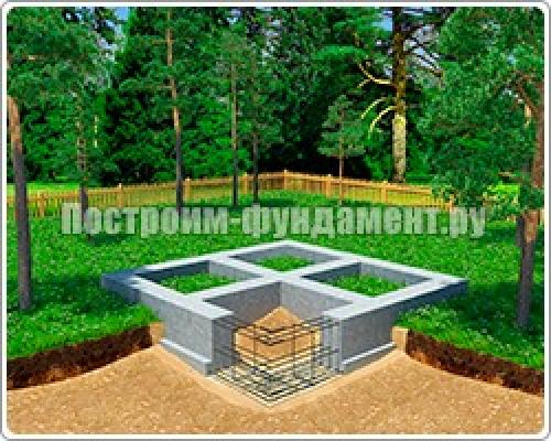 Фундамент для дома с подвалом 7 СЕРИЯ. Ленточные фундаменты 04 Фундамент для дома с подвалом 7 СЕРИЯ. Ленточные фундаменты 04