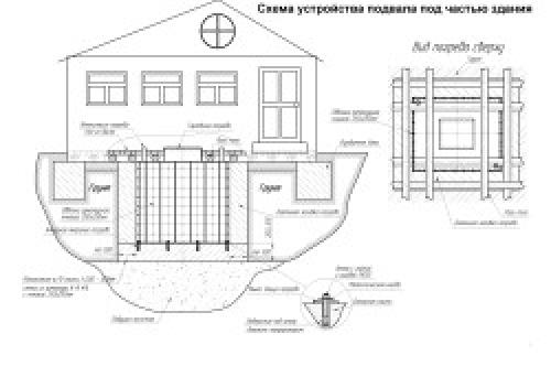 Частный дом с подвалом. Какие бывают проекты 04 Частный дом с подвалом. Какие бывают проекты 04