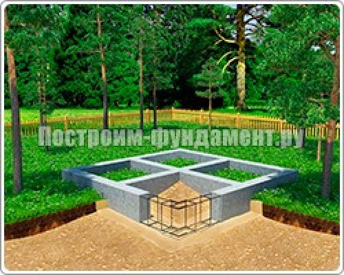 Фундамент для дома с подвалом 7 СЕРИЯ. Ленточные фундаменты 01 Фундамент для дома с подвалом 7 СЕРИЯ. Ленточные фундаменты 01