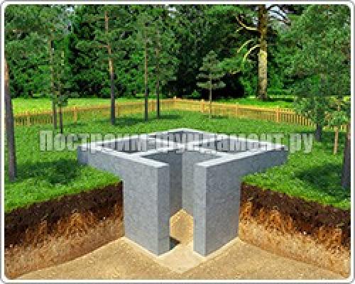 Фундамент для дома с подвалом 7 СЕРИЯ. Ленточные фундаменты 05 Фундамент для дома с подвалом 7 СЕРИЯ. Ленточные фундаменты 05