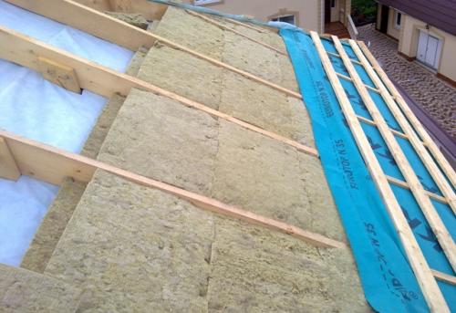 Размеры утеплителя для стен. Стандартные размеры базальтового утеплителя