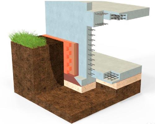 Как правильно построить фундамент дома с подвалом. Виды помещений 01 Как правильно построить фундамент дома с подвалом. Виды помещений 01