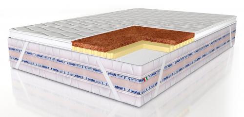 Лучшие покрывала для кровати 2022 года: наше подборка 06