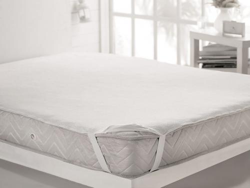 Лучшие покрывала для кровати 2022 года: наше подборка 03