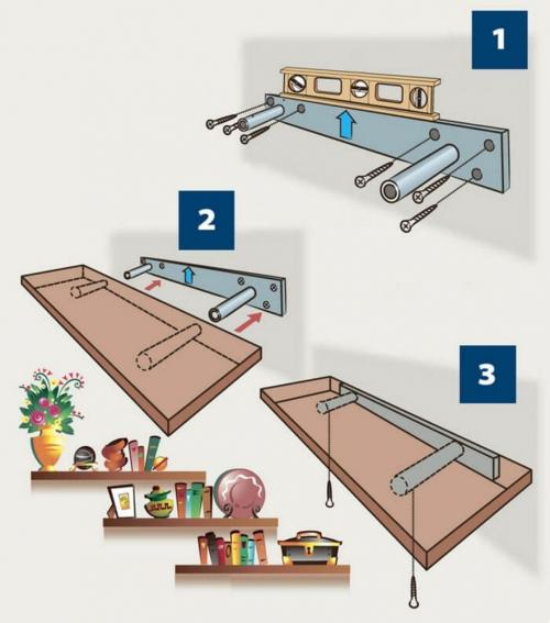 Что такое скрытое крепление полок к стене. Преимущества и недостатки скрытого крепежа