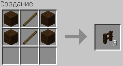 Как сделать деревянный забор. Деревянный забор: инструкция с фото, как сделать своими руками для частного дома, чертежи, способы установки заборов из дерева 02 Как сделать деревянный забор. Деревянный забор: инструкция с фото, как сделать своими руками для частного дома, чертежи, способы установки заборов из дерева 02