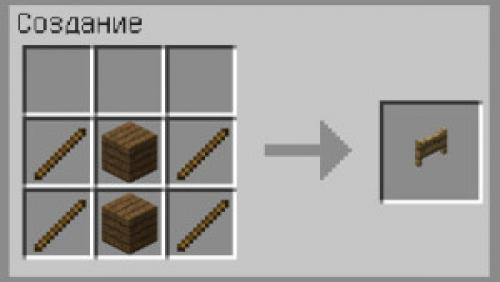 Как сделать деревянный забор. Деревянный забор: инструкция с фото, как сделать своими руками для частного дома, чертежи, способы установки заборов из дерева 04 Как сделать деревянный забор. Деревянный забор: инструкция с фото, как сделать своими руками для частного дома, чертежи, способы установки заборов из дерева 04