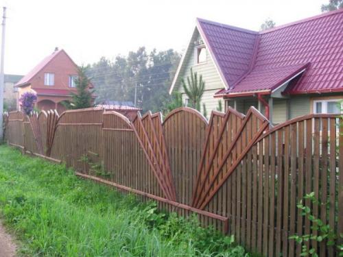 Схема забора из деревянных штакетин. Штакетник