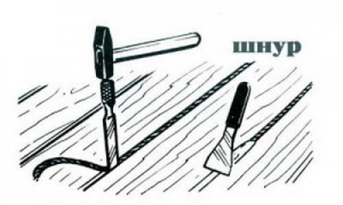 Как правильно подготовить поверхность пола перед ремонтом