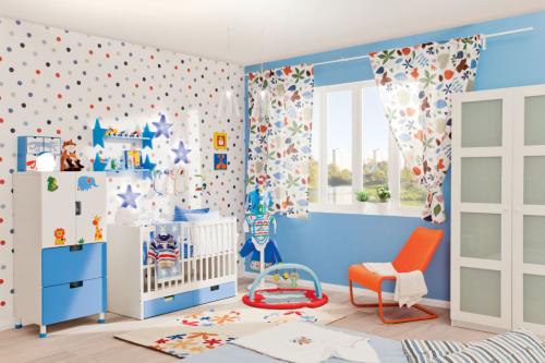 Какие обои наиболее удобны для детской комнаты. Какие обои выбрать для детской комнаты