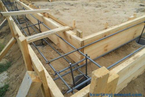 Гараж из профнастила без фундамента. Монолитный ленточный фундамент