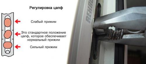 Как своими руками перевести пластиковые окна на зимний режим. Разновидности режимов окон 10 Как своими руками перевести пластиковые окна на зимний режим. Разновидности режимов окон 10