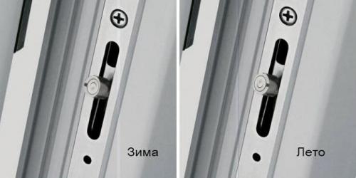 Летний и зимний режимы на пластиковых окнах. Зимний режим пластиковых окон – переводить или нет? 13