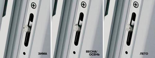 Летний и зимний режим в пластиковых окнах. Какая фурнитура имеет функцию перевода на летний или зимний режим? 02 Летний и зимний режим в пластиковых окнах. Какая фурнитура имеет функцию перевода на летний или зимний режим? 02