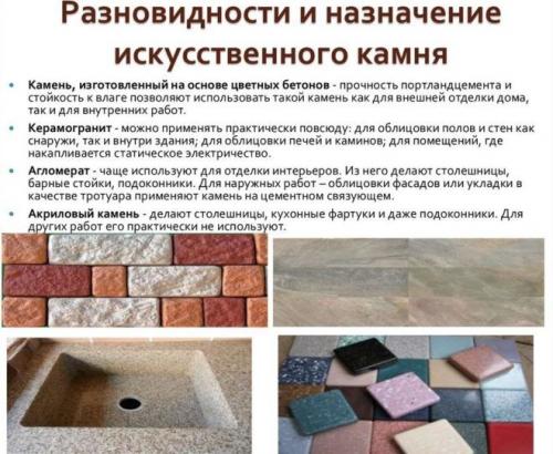 Производство декоративного камня из гипса. Классификация декоративного камня