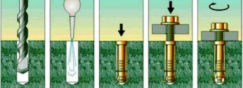 Как повесить полку на анкера. Несколько советов по креплению полки к стене