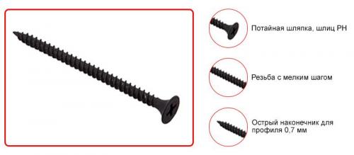 Как повесить полки на гипсокартонную стену. Как закрепить полку на гипсокартонную стену 05