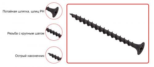 Как повесить полки на гипсокартонную стену. Как закрепить полку на гипсокартонную стену 06