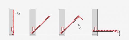 Как выбрать Кровать с подъемным механизмом. Виды механизмов и варианты открытия
