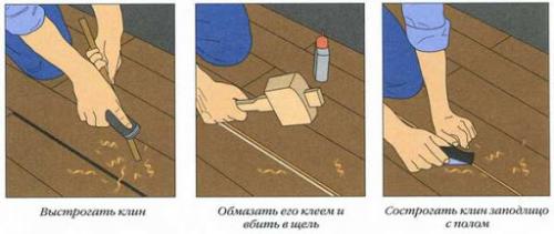 Можно ли исправить гуление полы в деревянном доме самостоятельно. Способы ликвидации щелей