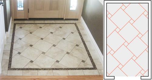 Раскладка плитки в ванной онлайн. Расчет плитки для стен ванной комнаты и санузла