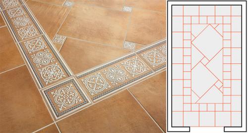 Раскладка плитки в ванной онлайн. Расчет плитки для стен ванной комнаты и санузла