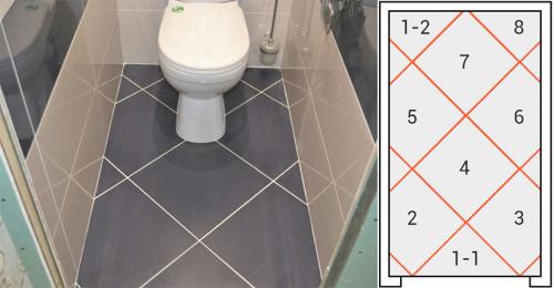 Раскладка плитки в ванной онлайн. Расчет плитки для стен ванной комнаты и санузла