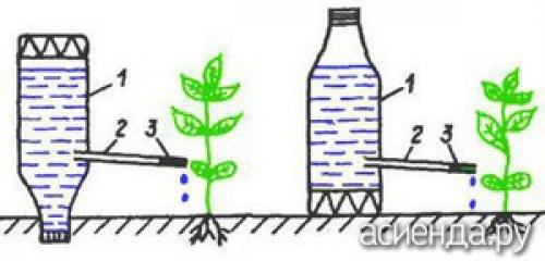 Как обеспечить достаточную увлажненность для цветов, выращиваемых в пластиковых бутылках. Как устроить капельный полив из пластиковых бутылок Существует множество конструкций для автоорошения, подразумевающих покупку шлангов и других приспособлений. Рассмотрим экономичный вариант, доступный каждому. Используя пластиковые бутылки можно обеспечить направленное поступление влаги на несколько дней. Аналогично можно использовать стеклянную тару, полиэтиленовые мешочки. Рассмотрим несколько видов бесперебойного орошения.