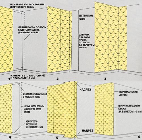 Обои виниловые на флизелиновой основе плюсы и минусы как клеить