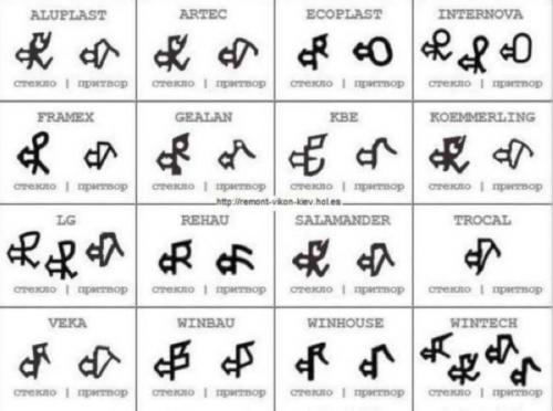 Как заменить поврежденные детали пластикового окна. Замена уплотнителя