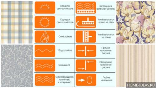 Флизелиновые обои можно мыть на бумажной основе. Поддаются ли мытью флизелиновые обои 16