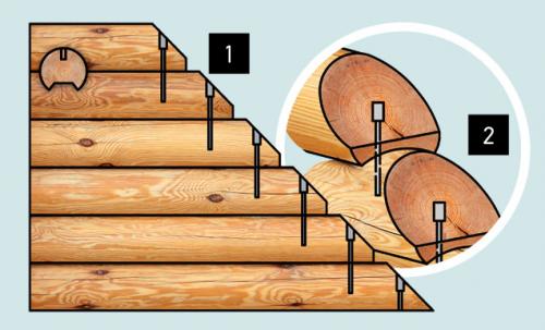 Эффективные способы закрыть щели при установке окон в деревянном доме 07