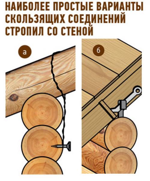 Эффективные способы закрыть щели при установке окон в деревянном доме 06