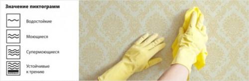 Помыть обои с уксусом. Способы мытья